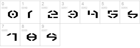 Year 3000 Expanded numbers 0-9 preview