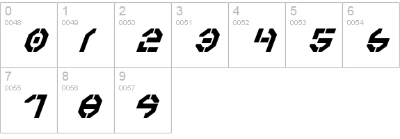 Year 3000Bold Italic numbers 0-9 preview