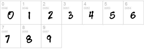 Year2000Boogie numbers 0-9 preview