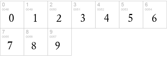 Yearlind-Normal numbers 0-9 preview