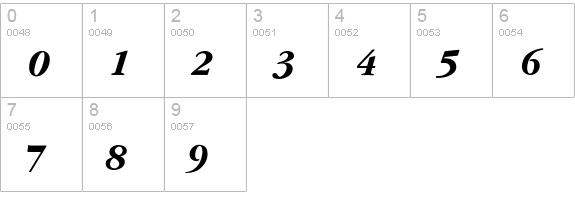 Yearlind-Thin-Italic numbers 0-9 preview