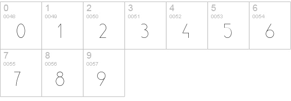 yellow peas demo numbers 0-9 preview
