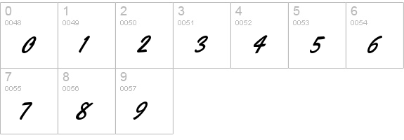 Yellowtail numbers 0-9 preview