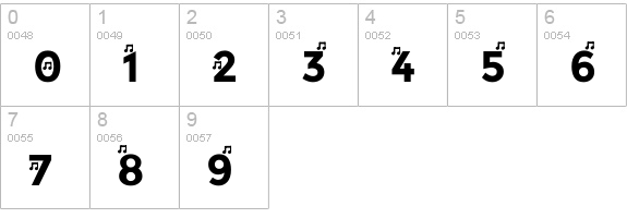 YentNotes numbers 0-9 preview