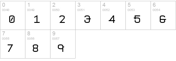 Yerevan Regular numbers 0-9 preview