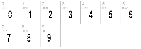Yes, Sir! Regular numbers 0-9 preview