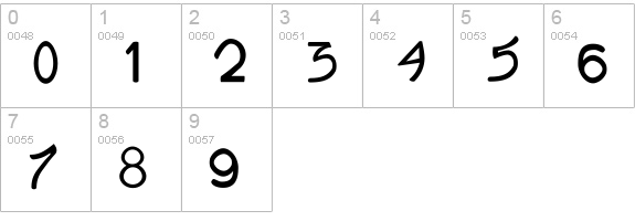 Yes:TimeWord numbers 0-9 preview