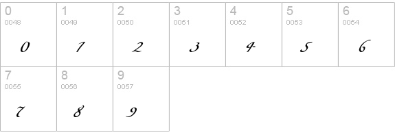 Yevida-Potens numbers 0-9 preview