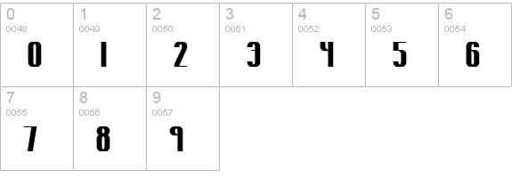 Yielding -BRK- numbers 0-9 preview