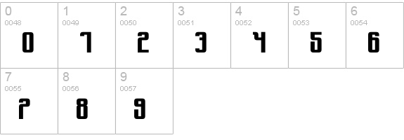 Yndu numbers 0-9 preview