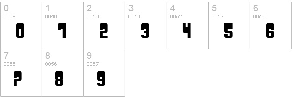 YnduFat numbers 0-9 preview
