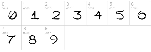 Yonezawa numbers 0-9 preview
