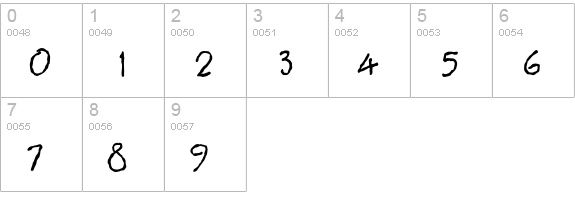 Yoo-Hoo numbers 0-9 preview
