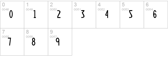 Yoshitoshi numbers 0-9 preview