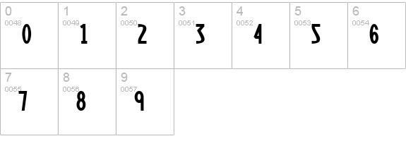 Yoshitoshi Bold numbers 0-9 preview