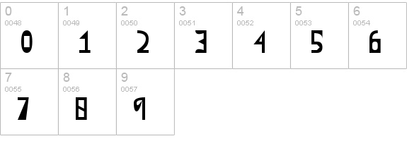 You Don't Want to Know numbers 0-9 preview
