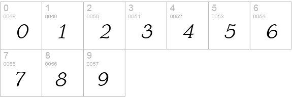 Youbee Italic numbers 0-9 preview