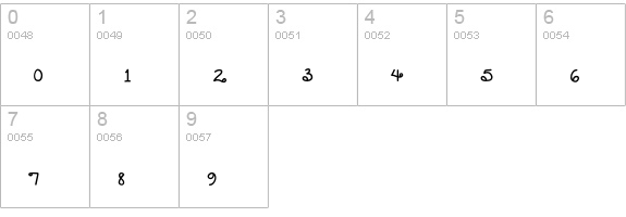YouMakeMeSmile numbers 0-9 preview