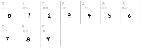 YouMurderer BB numbers 0-9 preview