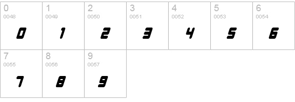 Young Techs Condensed Italic numbers 0-9 preview