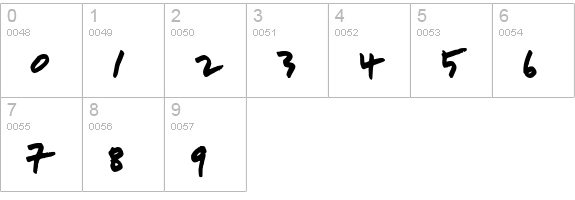 Youngsook BTN numbers 0-9 preview