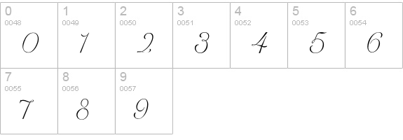 YoureInvited numbers 0-9 preview