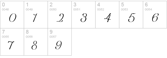 YoureInvited Heavy numbers 0-9 preview