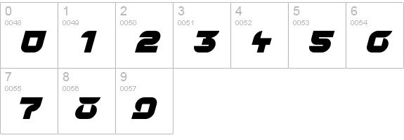 Yr72-BoldItalic numbers 0-9 preview