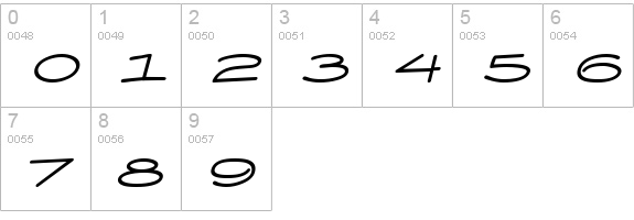 Yuba BTN Expanded Oblique numbers 0-9 preview