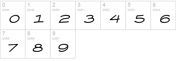 Yuba BTN Oblique numbers 0-9 preview