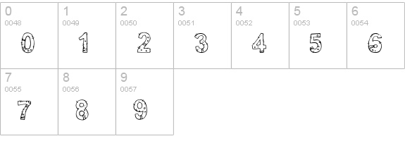 Yugly numbers 0-9 preview