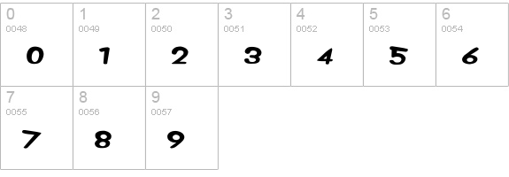 Z machine (sRB) numbers 0-9 preview