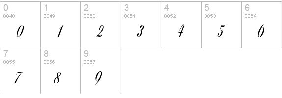 Z650-Script-Regular numbers 0-9 preview