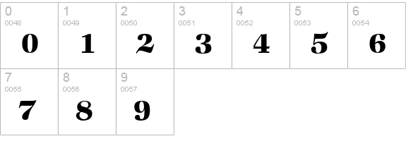 ZabriskieBook-Bold numbers 0-9 preview
