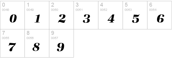 ZabriskieBook-BoldItalic numbers 0-9 preview