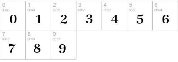 ZabriskieBook-Regular numbers 0-9 preview