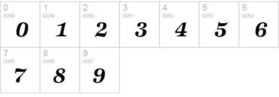 ZabriskieInternational-BoldItalic numbers 0-9 preview