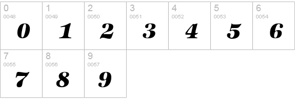 ZabriskieInternational-Heavy-Italic numbers 0-9 preview