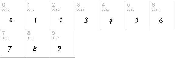 Zachery numbers 0-9 preview