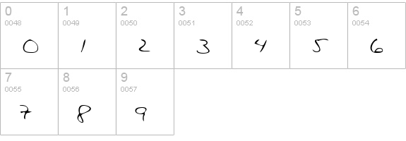 ZacksHand Regular numbers 0-9 preview