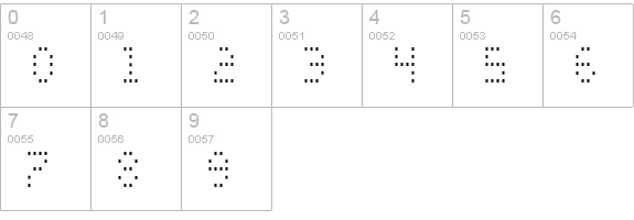 Zado Condensed numbers 0-9 preview