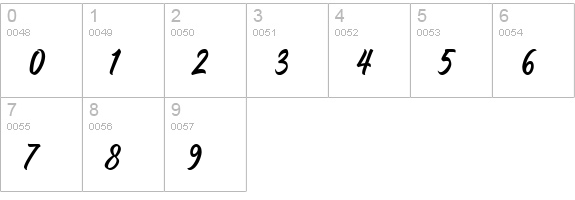 Zafrilus Signature Font numbers 0-9 preview