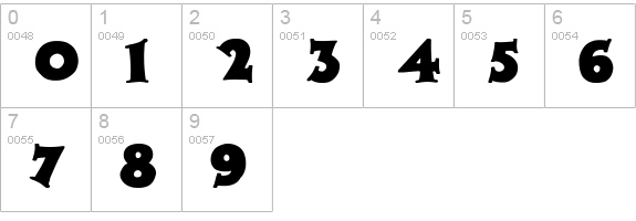 Zaleski Bold numbers 0-9 preview
