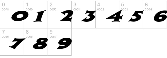 Zaleski Ex Italic numbers 0-9 preview