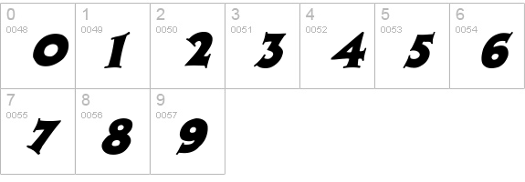 Zaleski Italic numbers 0-9 preview