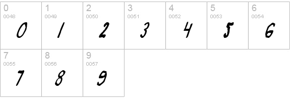 Zamboni Joe Italic numbers 0-9 preview