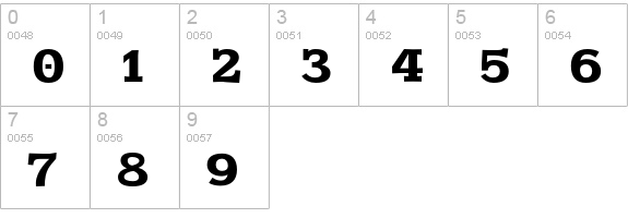 Zantroke numbers 0-9 preview