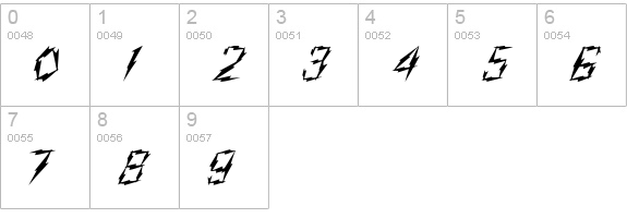 Zap Normal numbers 0-9 preview