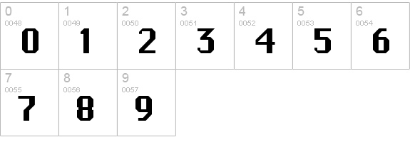 Zapatista numbers 0-9 preview