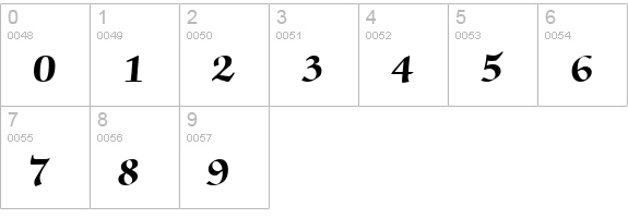 Zapf Chancery Bold BT numbers 0-9 preview